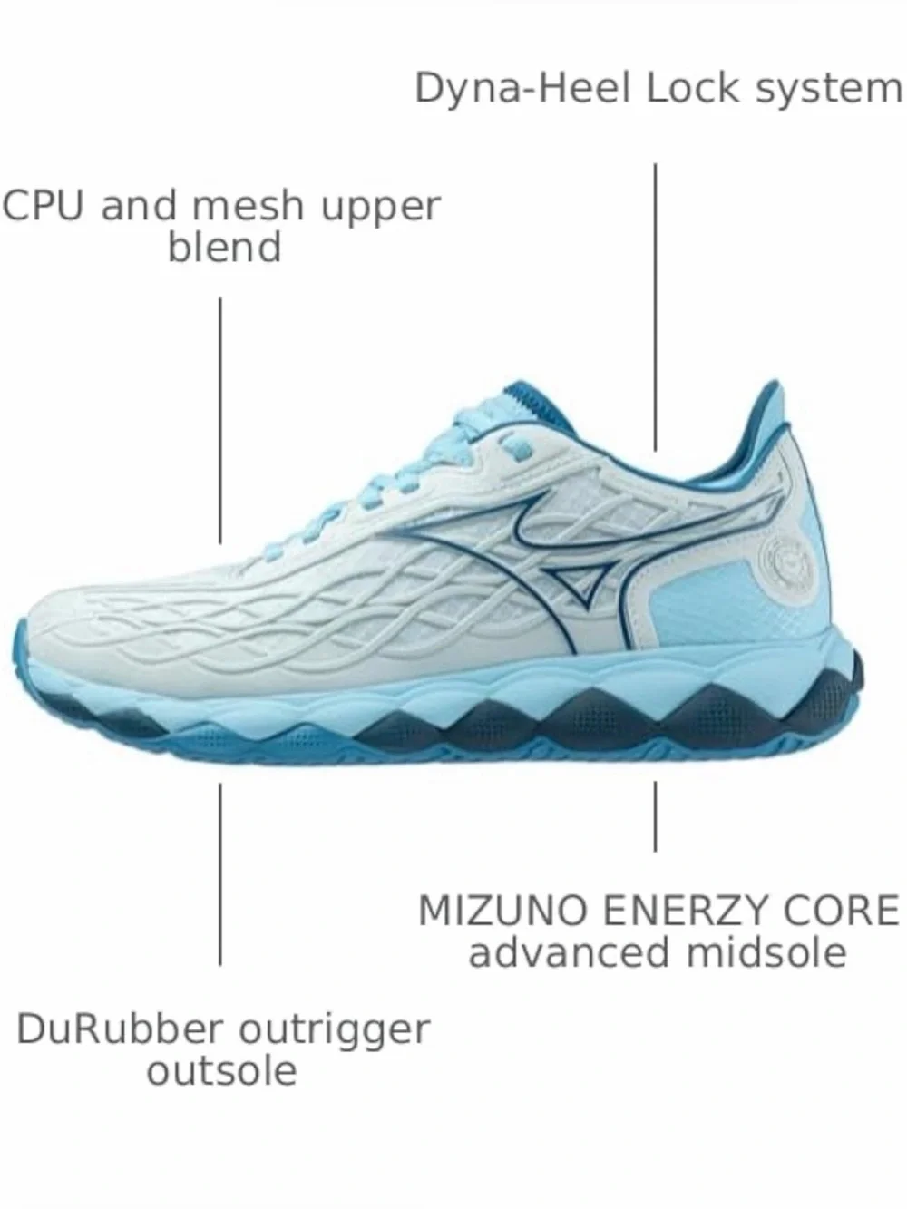 Mizuno Womens Wave Enforce Tour Ac Women